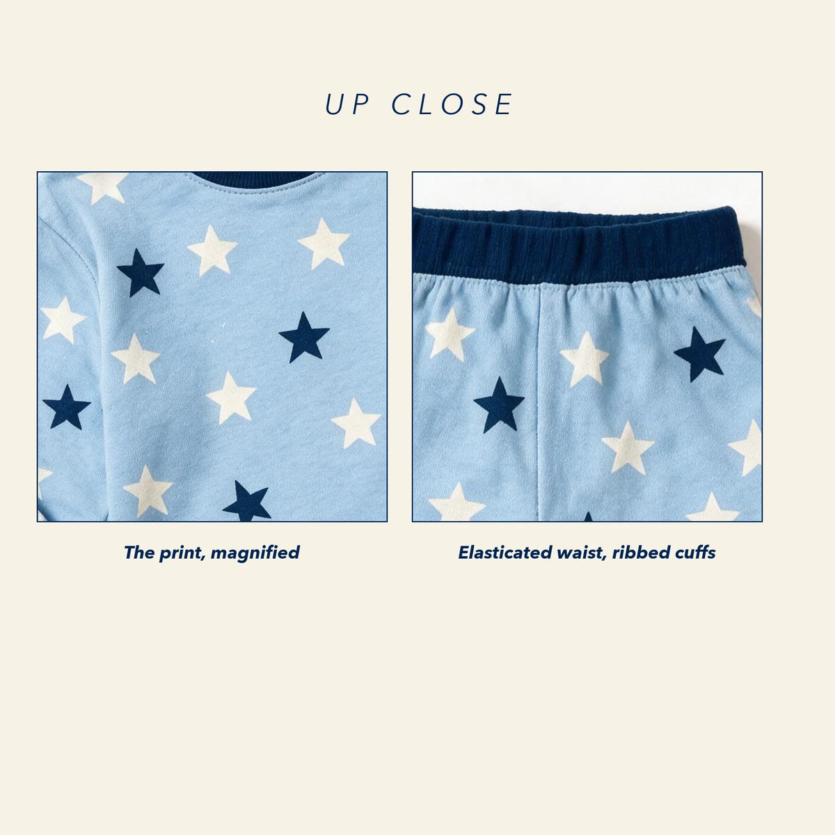 Close up of the JOWI Blue Star Dream Set: the printed cloth magnified next to a construction detail