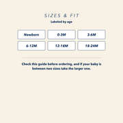 Size and fit guide for the JOWI Blush Floral Romper, listing every size offered and how to choose between two