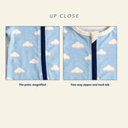 Close up of the JOWI Cozy Cloud Sleepsuit: the printed cloth magnified next to a construction detail