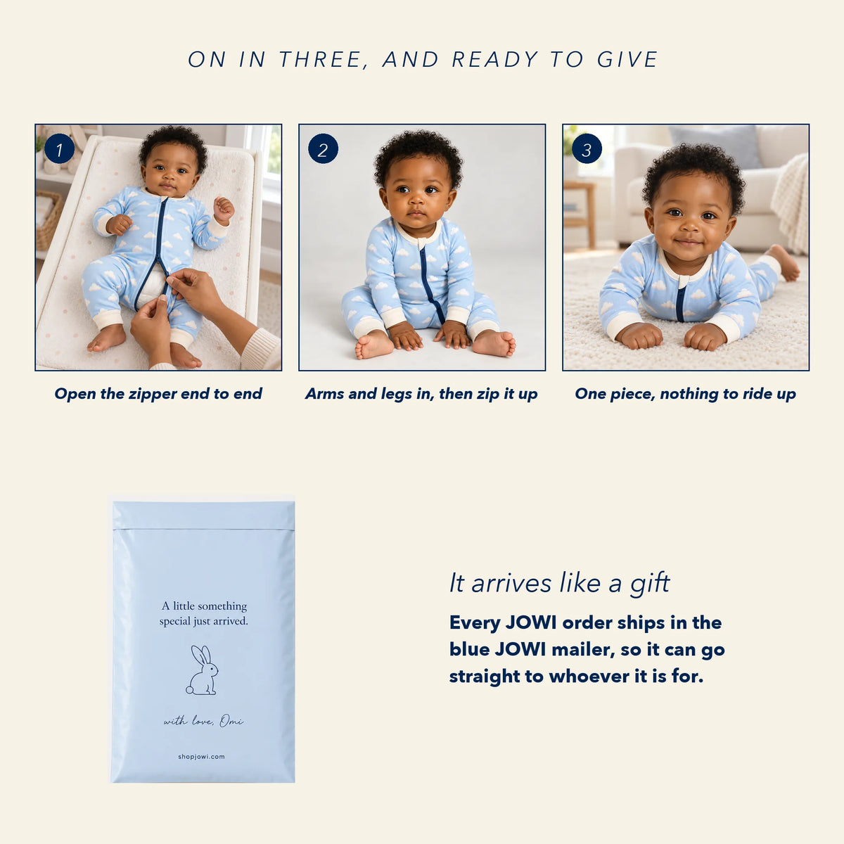 How the JOWI Cozy Cloud Sleepsuit goes on in three steps, and the blue JOWI mailer that it ships in
