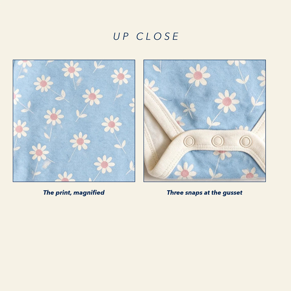 Close up of the JOWI Little Daisy Bodysuit: the printed cloth magnified next to a construction detail