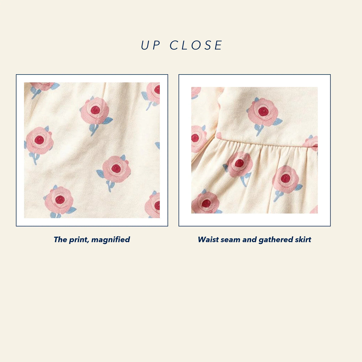 Close up of the JOWI Little Rose Dress Set: the printed cloth magnified next to a construction detail