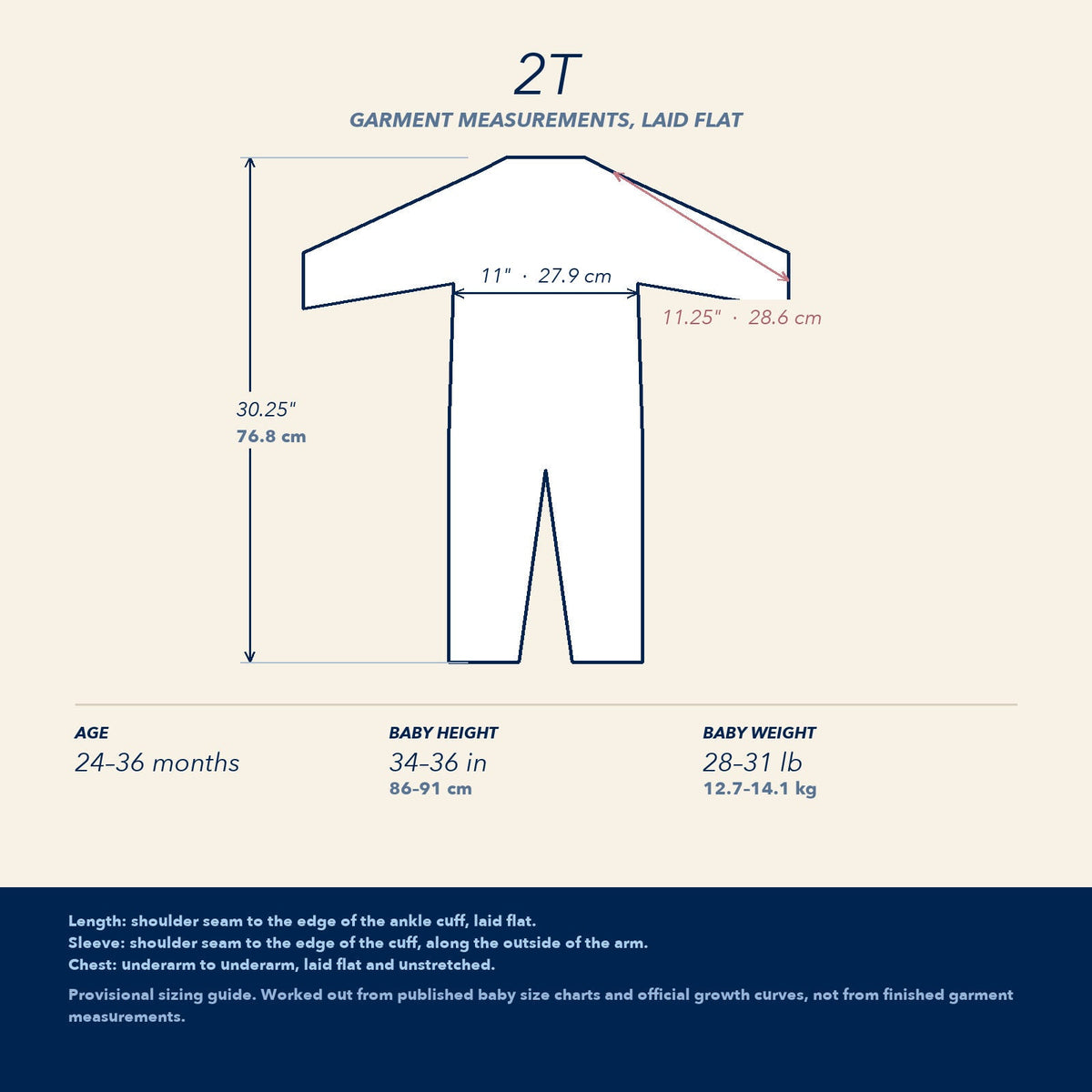 2T —  garment measurements for the 2t size