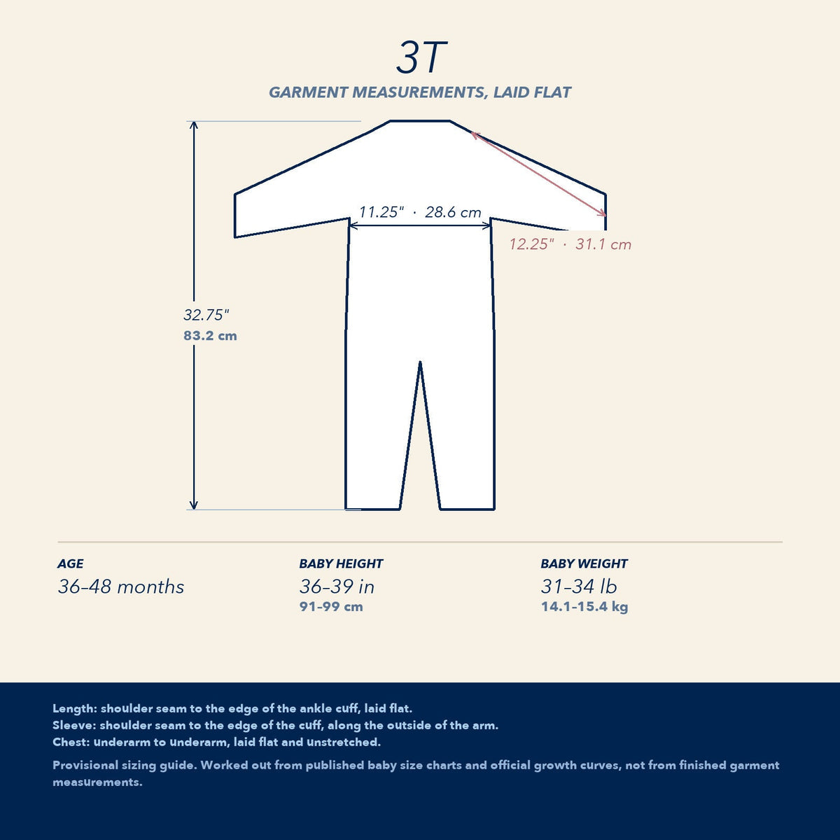 3T —  garment measurements for the 3t size