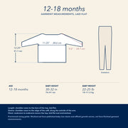 12-18 months —  garment measurements for the 12-18-months size