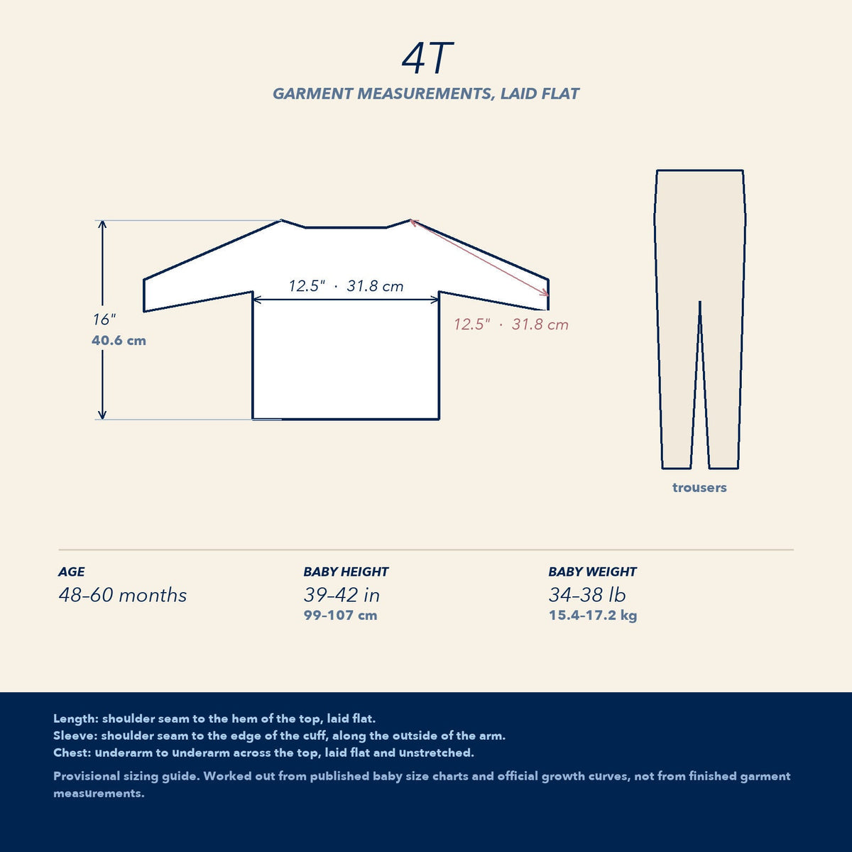 4T —  garment measurements for the 4t size