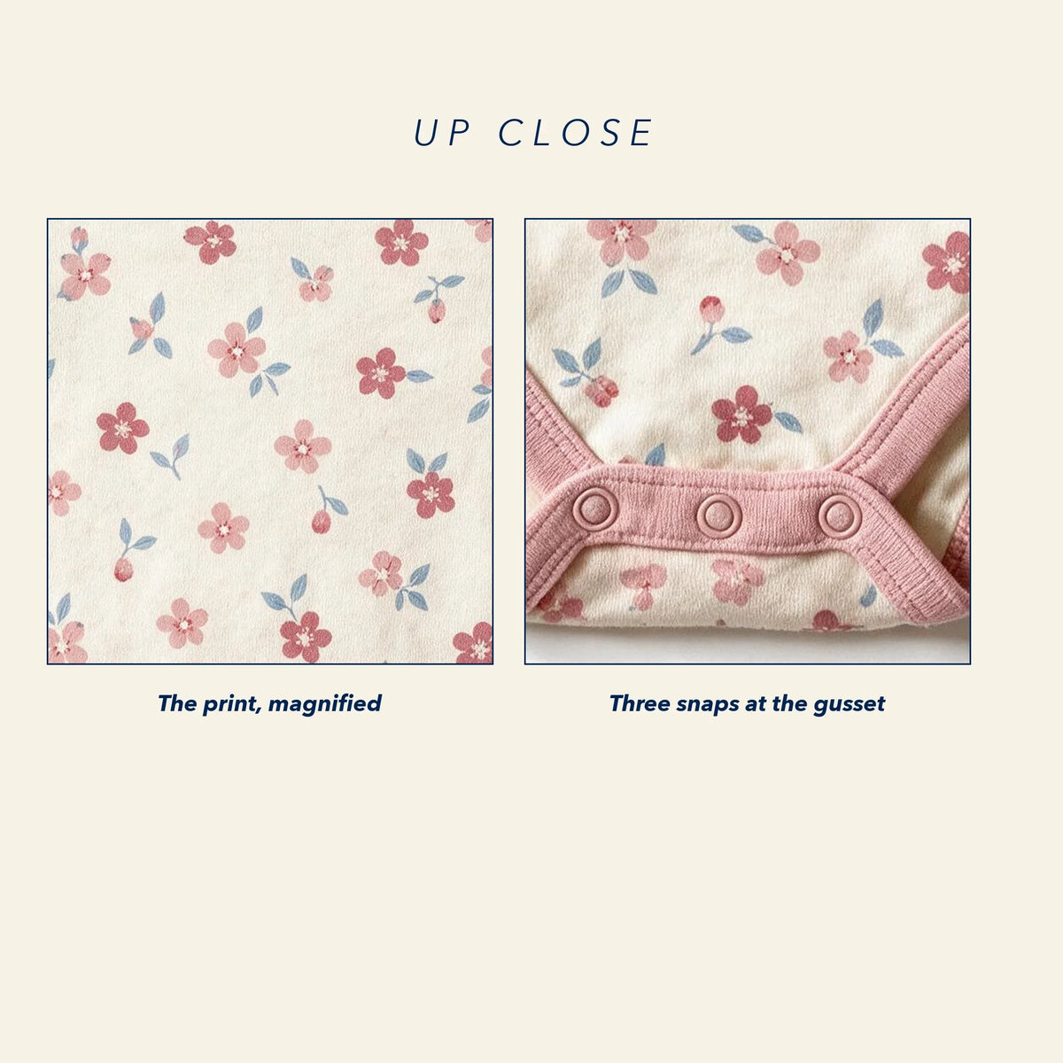 Close up of the JOWI Soft Blossom Bodysuit: the printed cloth magnified next to a construction detail