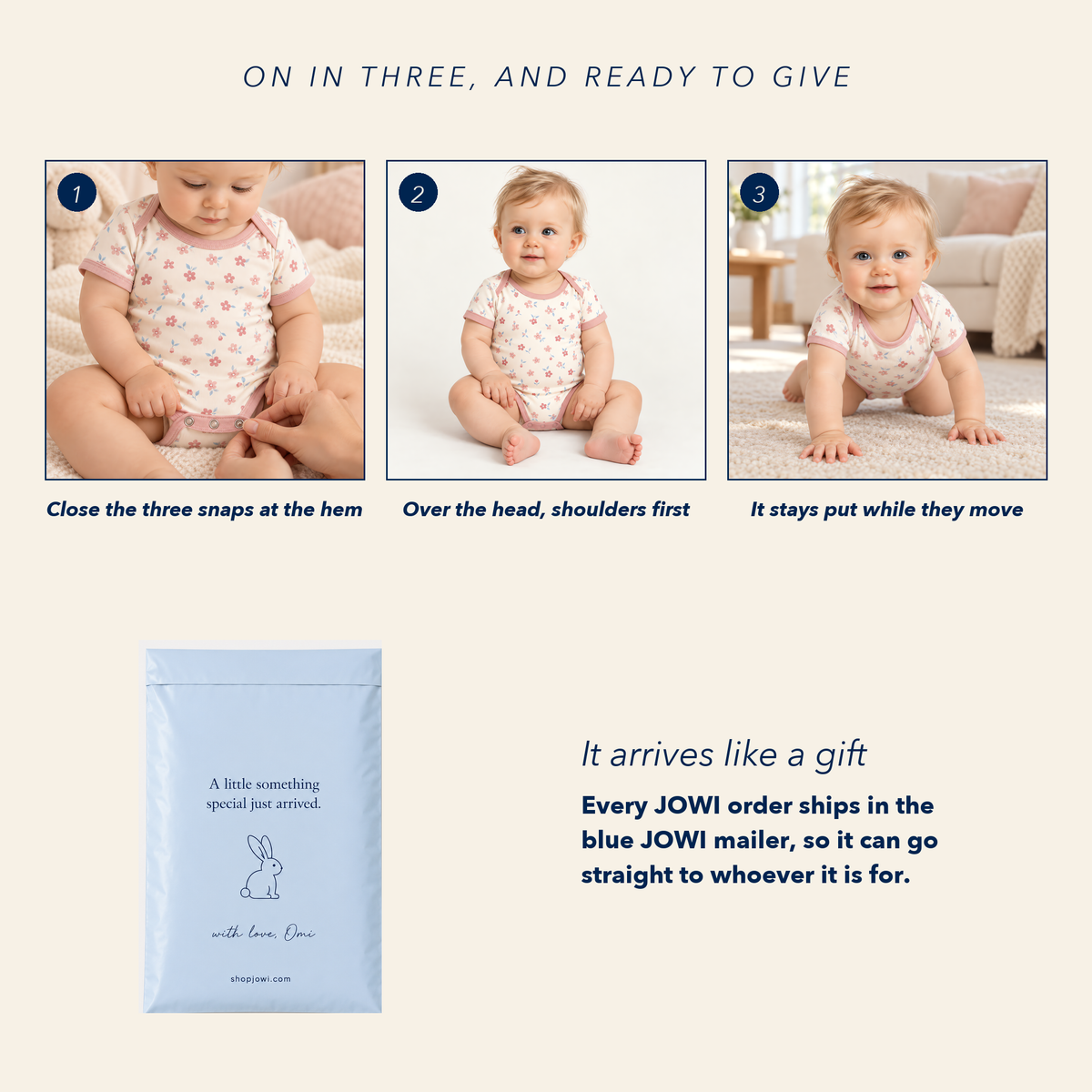 How the JOWI Soft Blossom Bodysuit goes on in three steps, and the blue JOWI mailer that it ships in